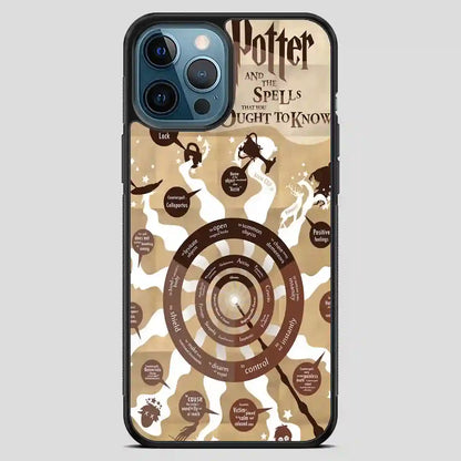 Harry Potter And The Spells iPhone 12 Pro Max Case