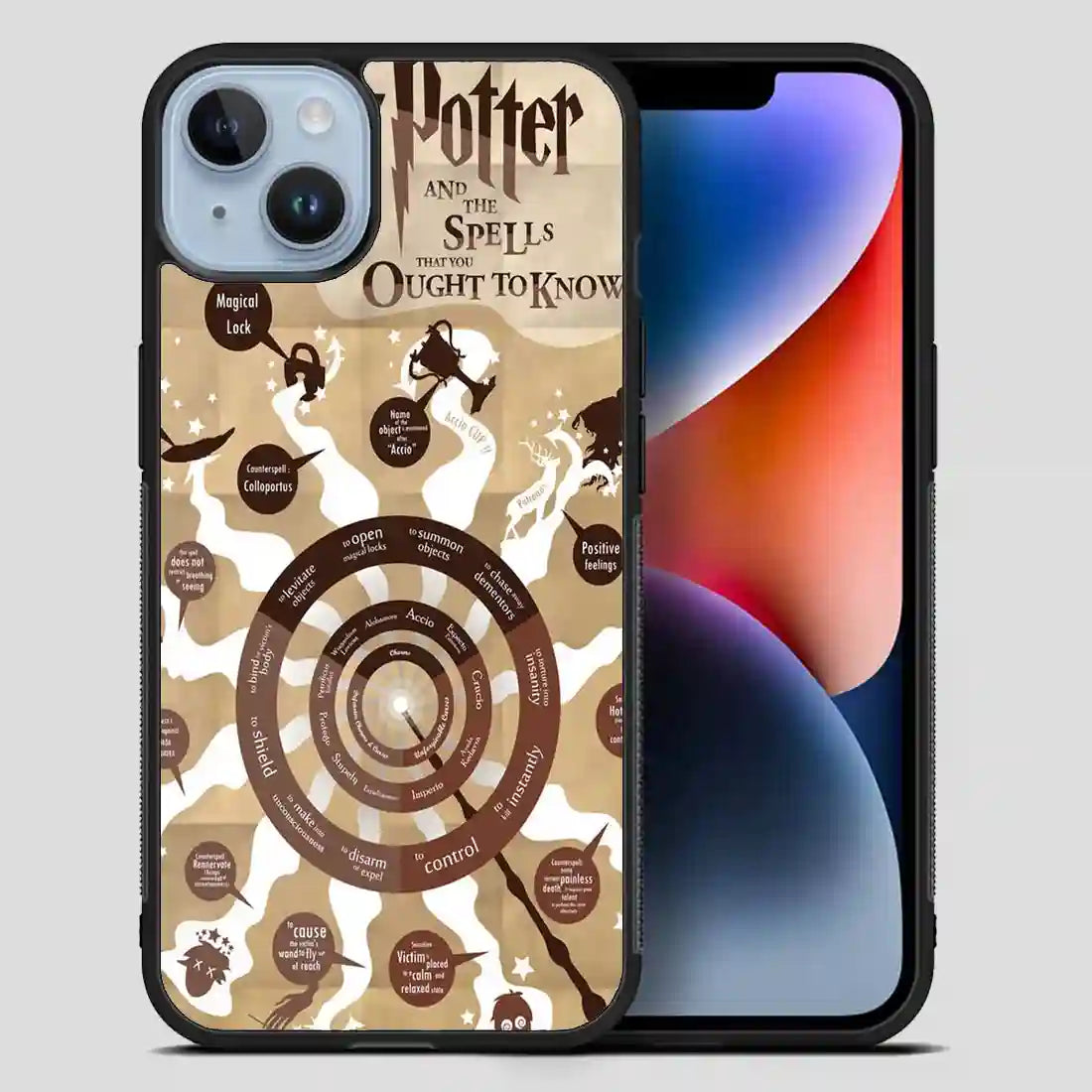 Harry Potter And The Spells iPhone 14 Plus Case