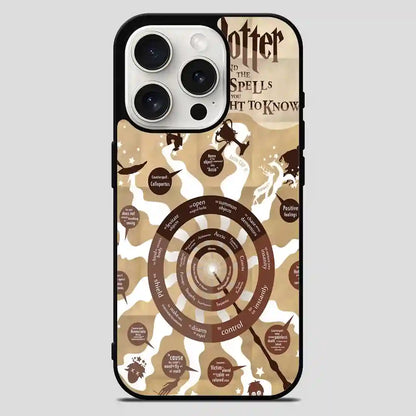 Harry Potter And The Spells iPhone 15 Pro Max Case