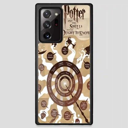 Harry Potter And The Spells Samsung Galaxy Note 20 Ultra Case