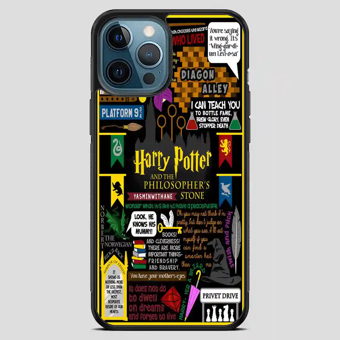 Harry Potter Collage Retro iPhone 12 Pro Max Case