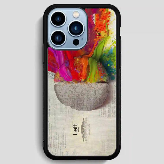 Left And Rigth Brain iPhone 13 Pro Max Case